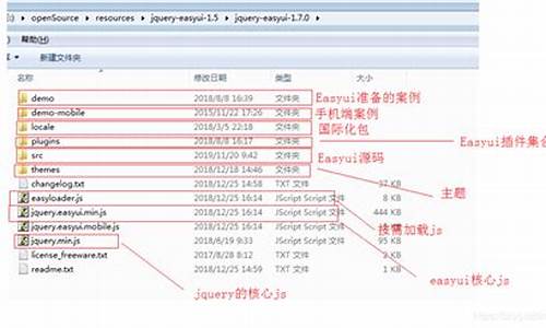 easyui 系统源码